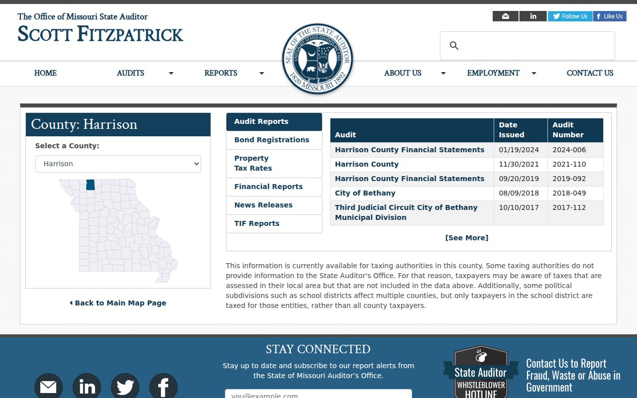 Harrison County court docket county government context